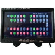 Fleet Driver & Passenger Safety Monitoring & Reporting System