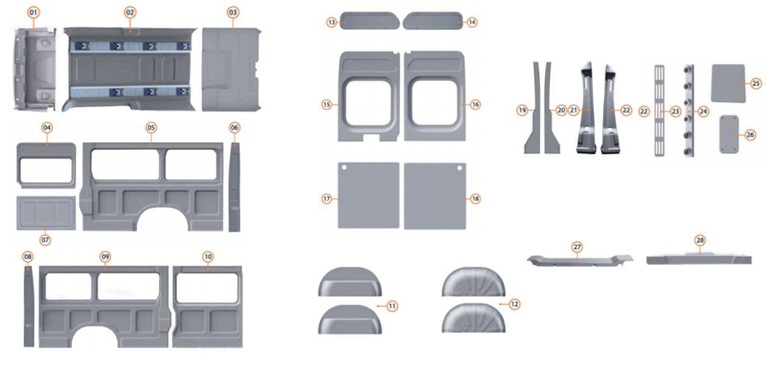 ducato-map